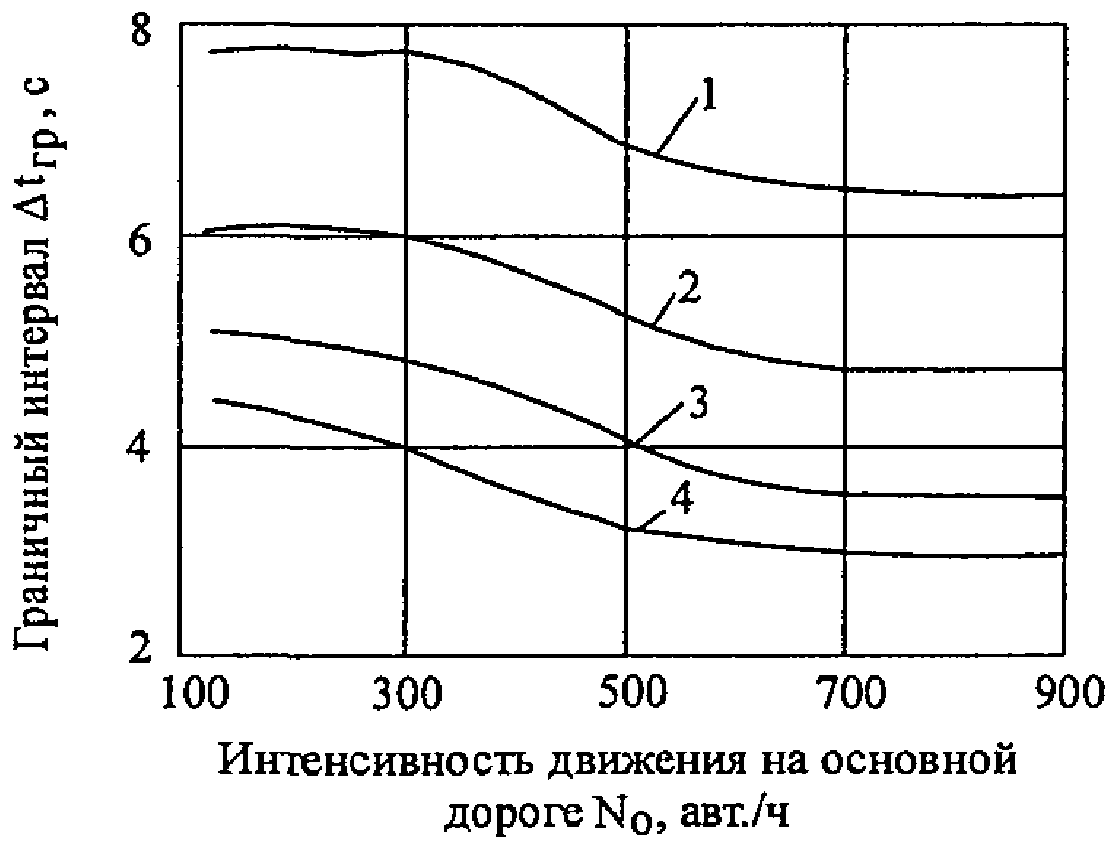 Предисловие