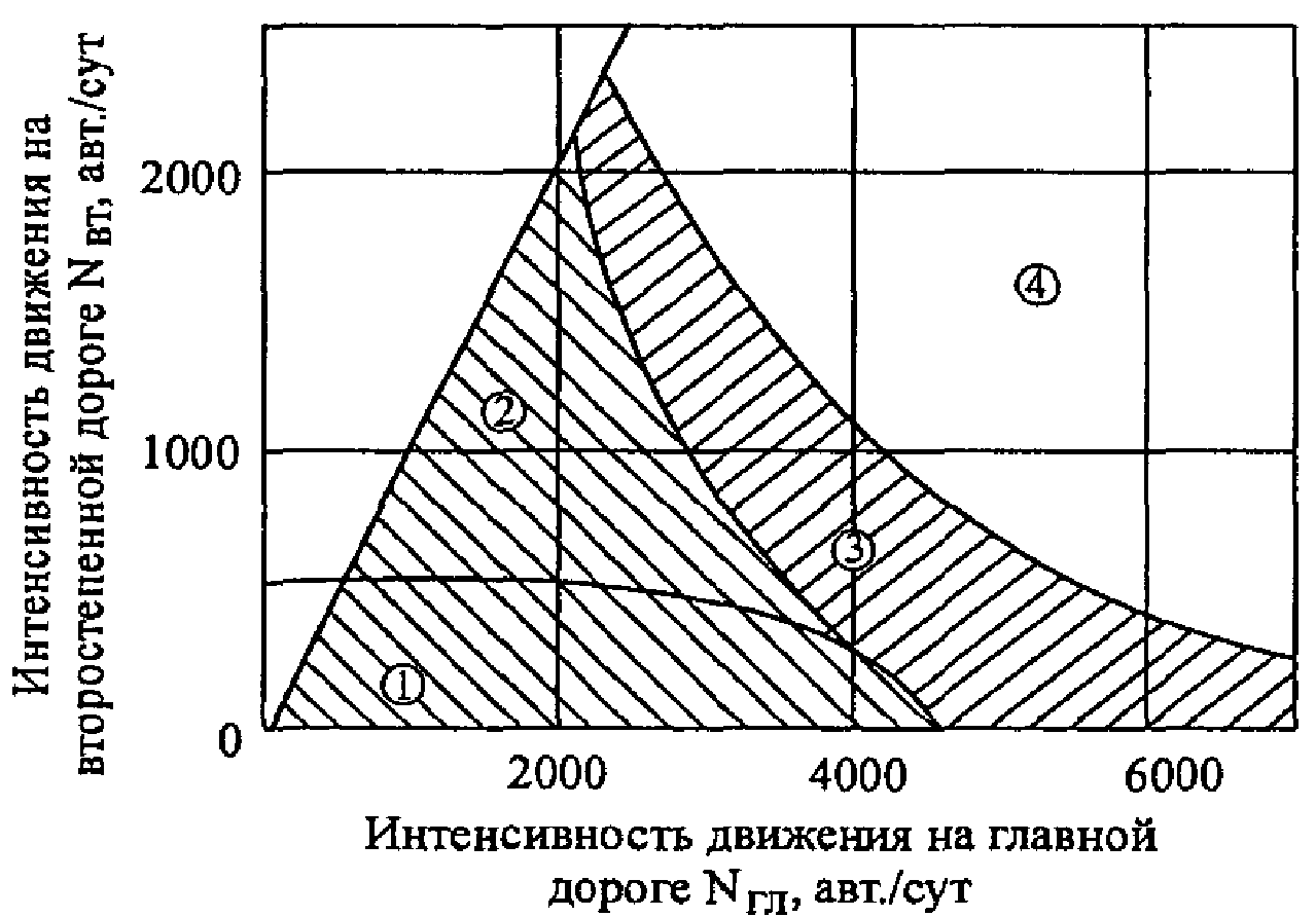 Предисловие