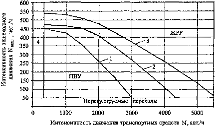 Предисловие