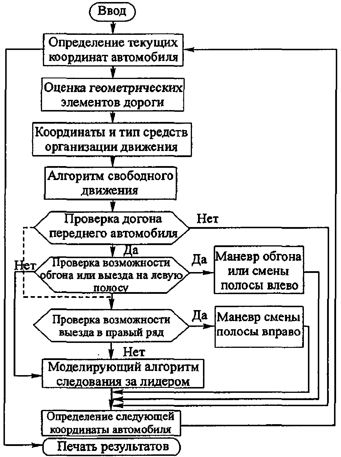 Предисловие