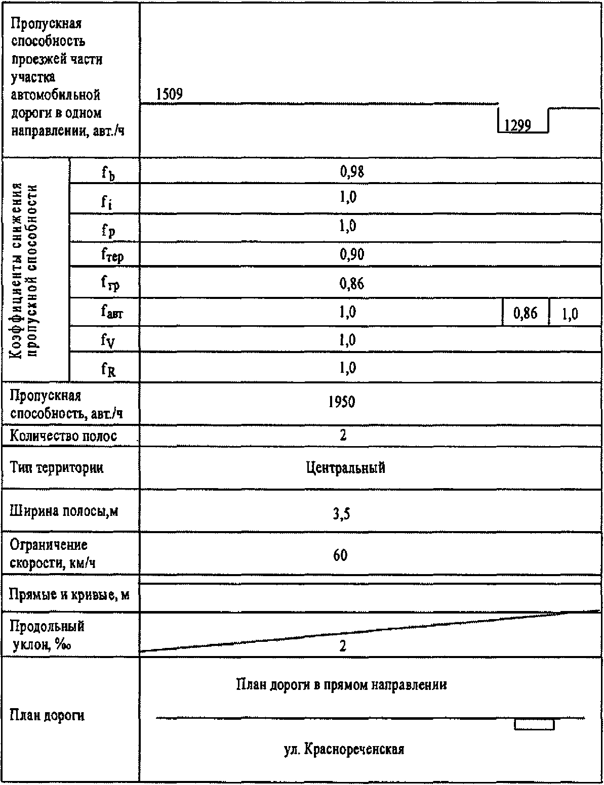 Предисловие