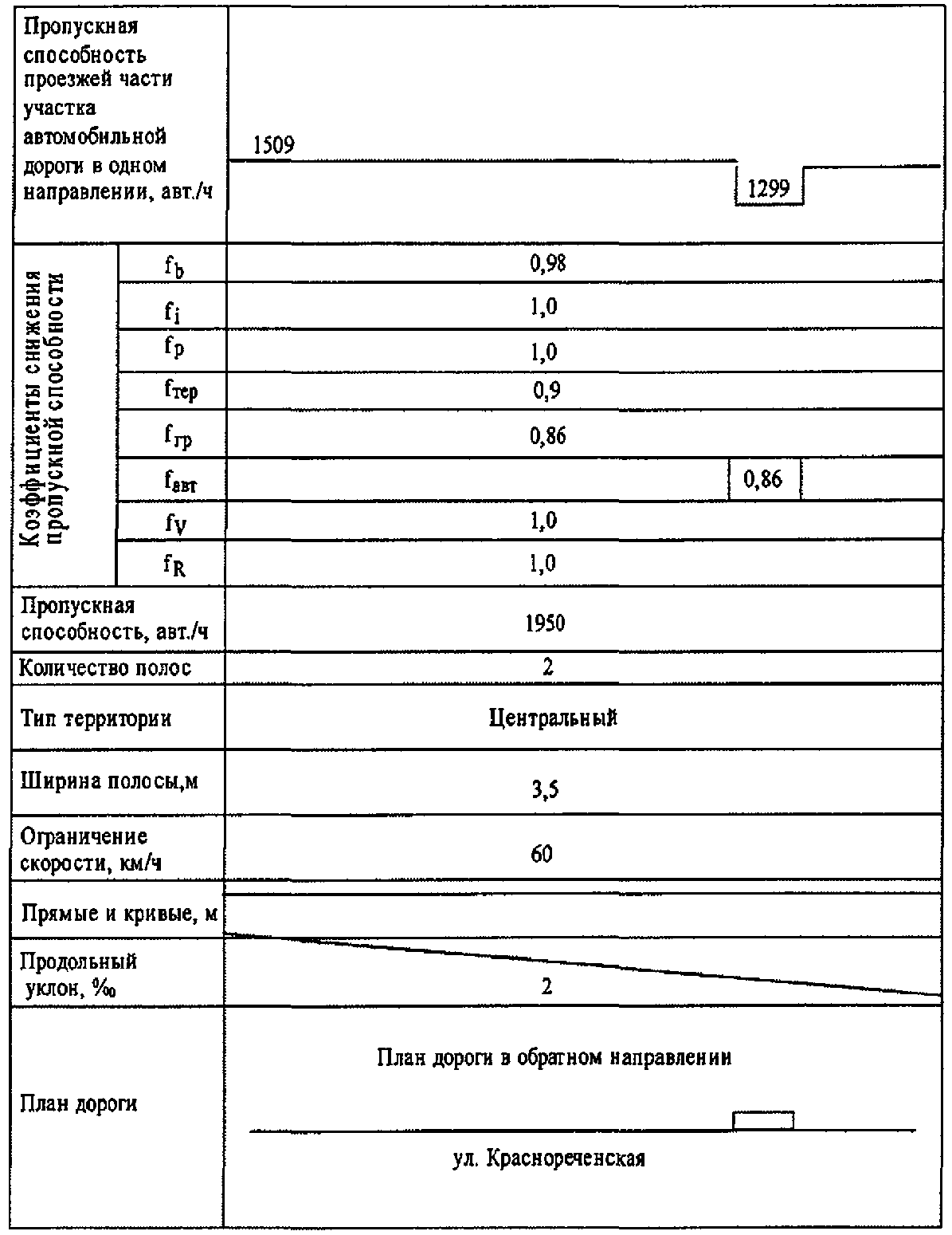 Предисловие