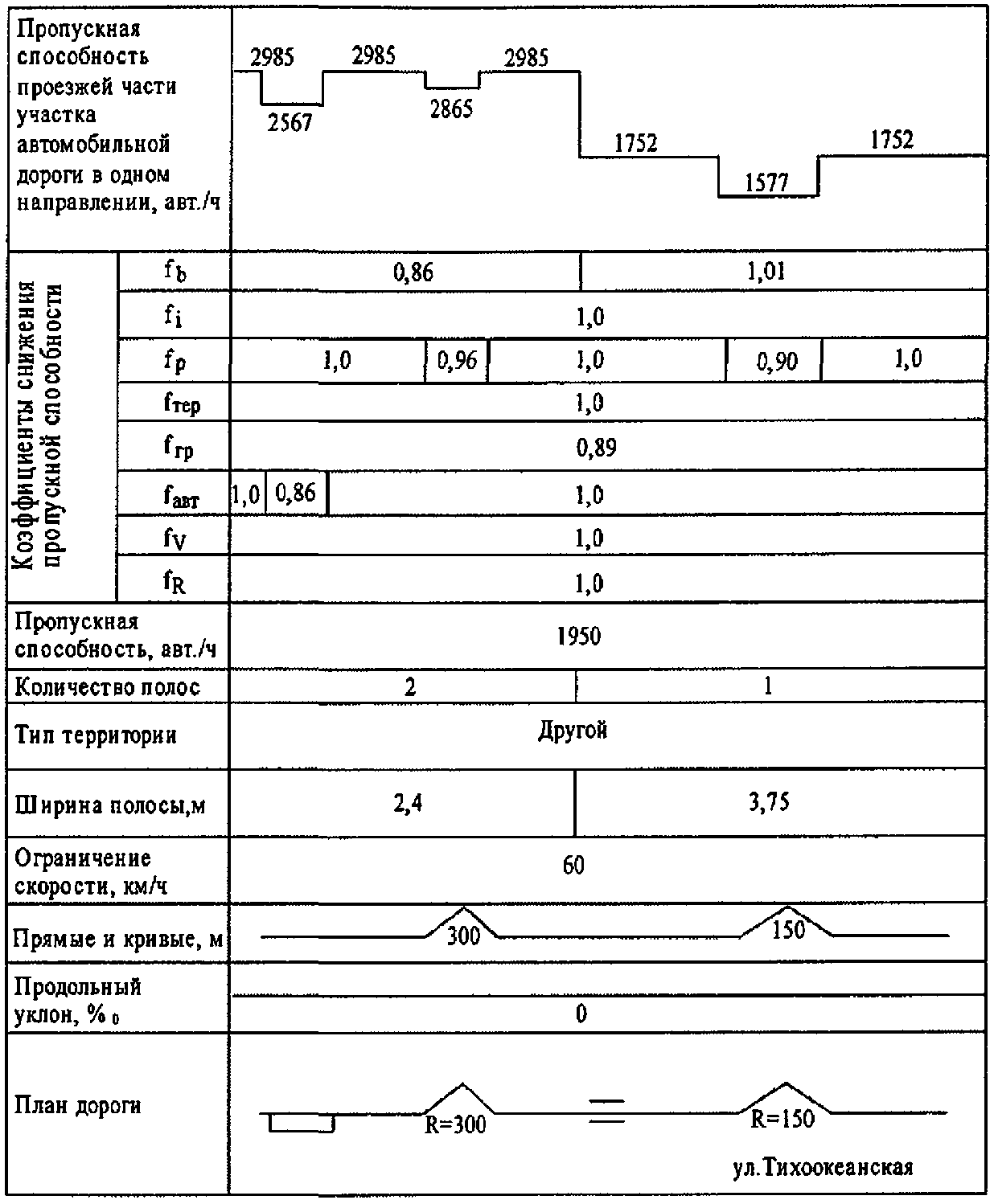 Предисловие