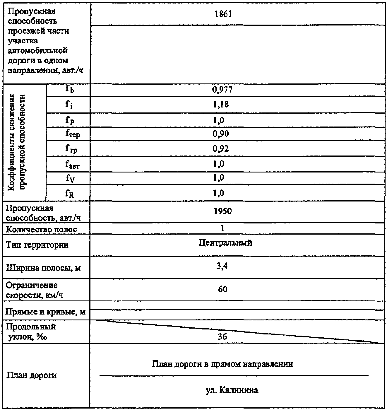 Предисловие