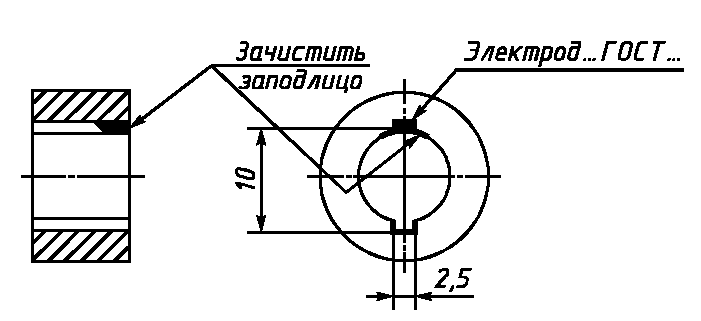 5. Правила выполнения ремонтных чертежей