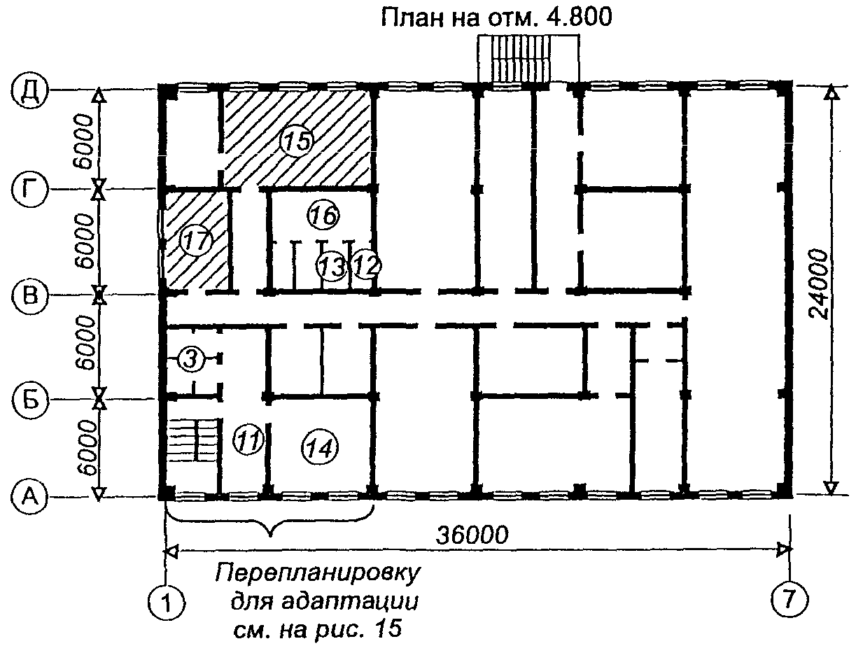 5. Рабочие места (рабочая зона) для инвалидов