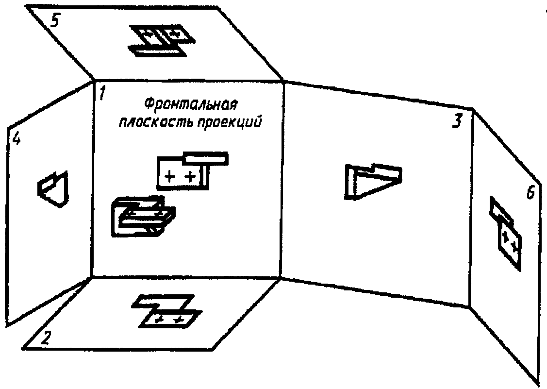 4. Основные положения