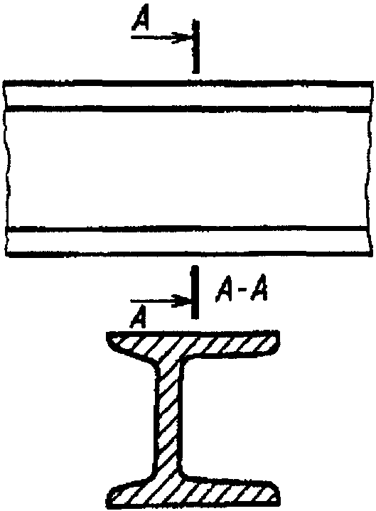7. Сечения