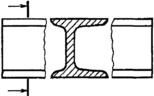 7. Сечения