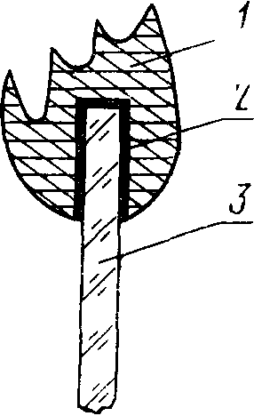4. Методы испытаний
