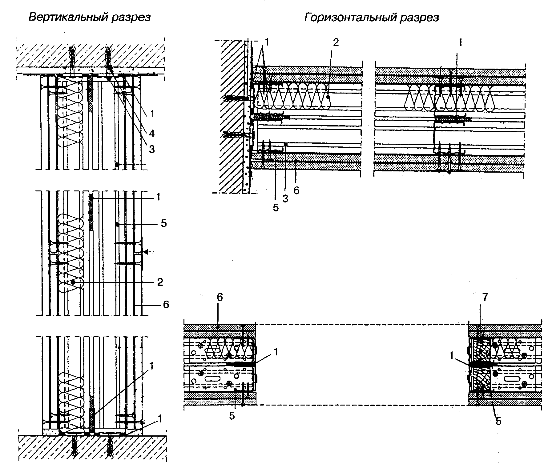 5.2 Каркасно-обшивные перегородки