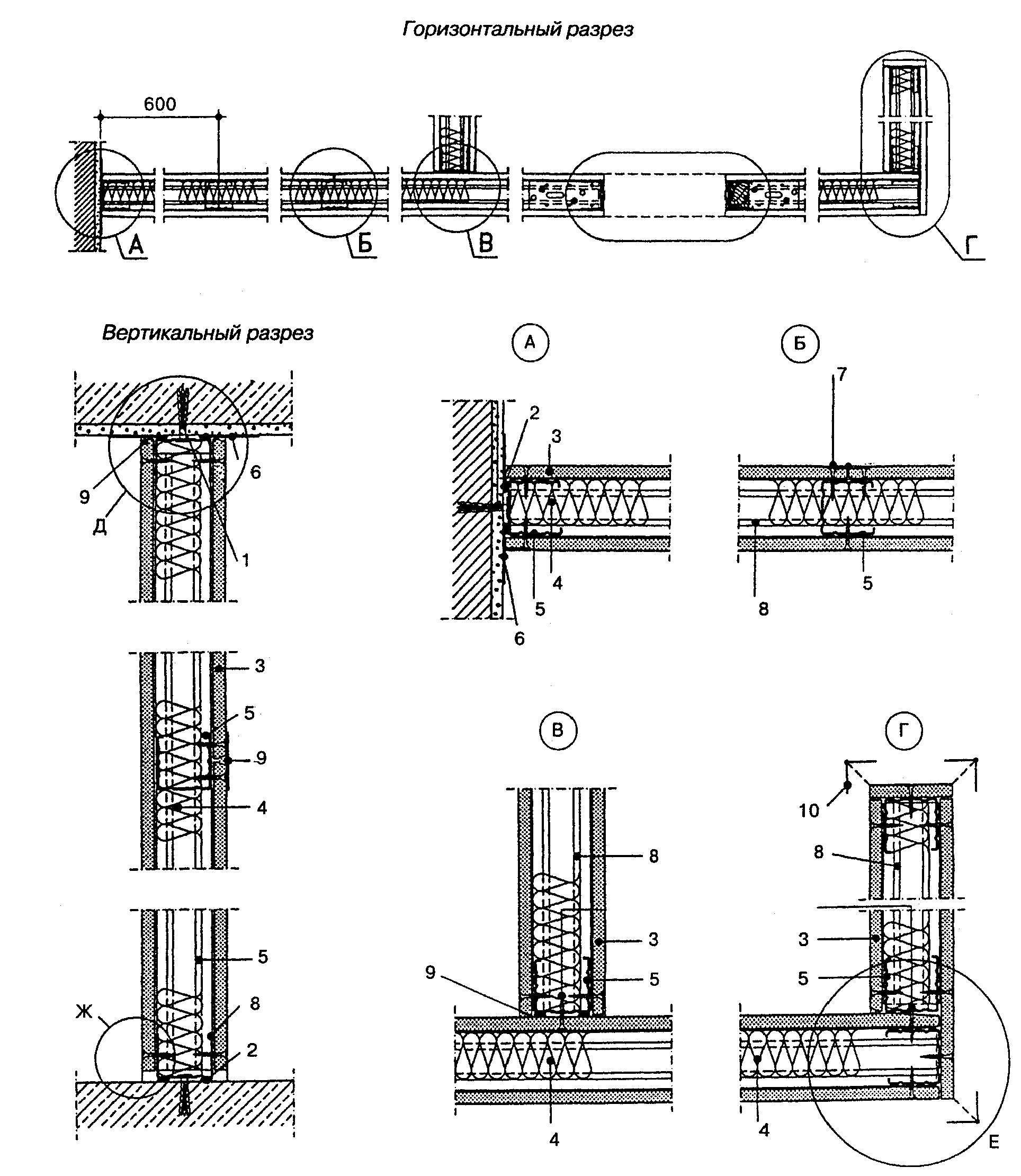 5.2 Каркасно-обшивные перегородки