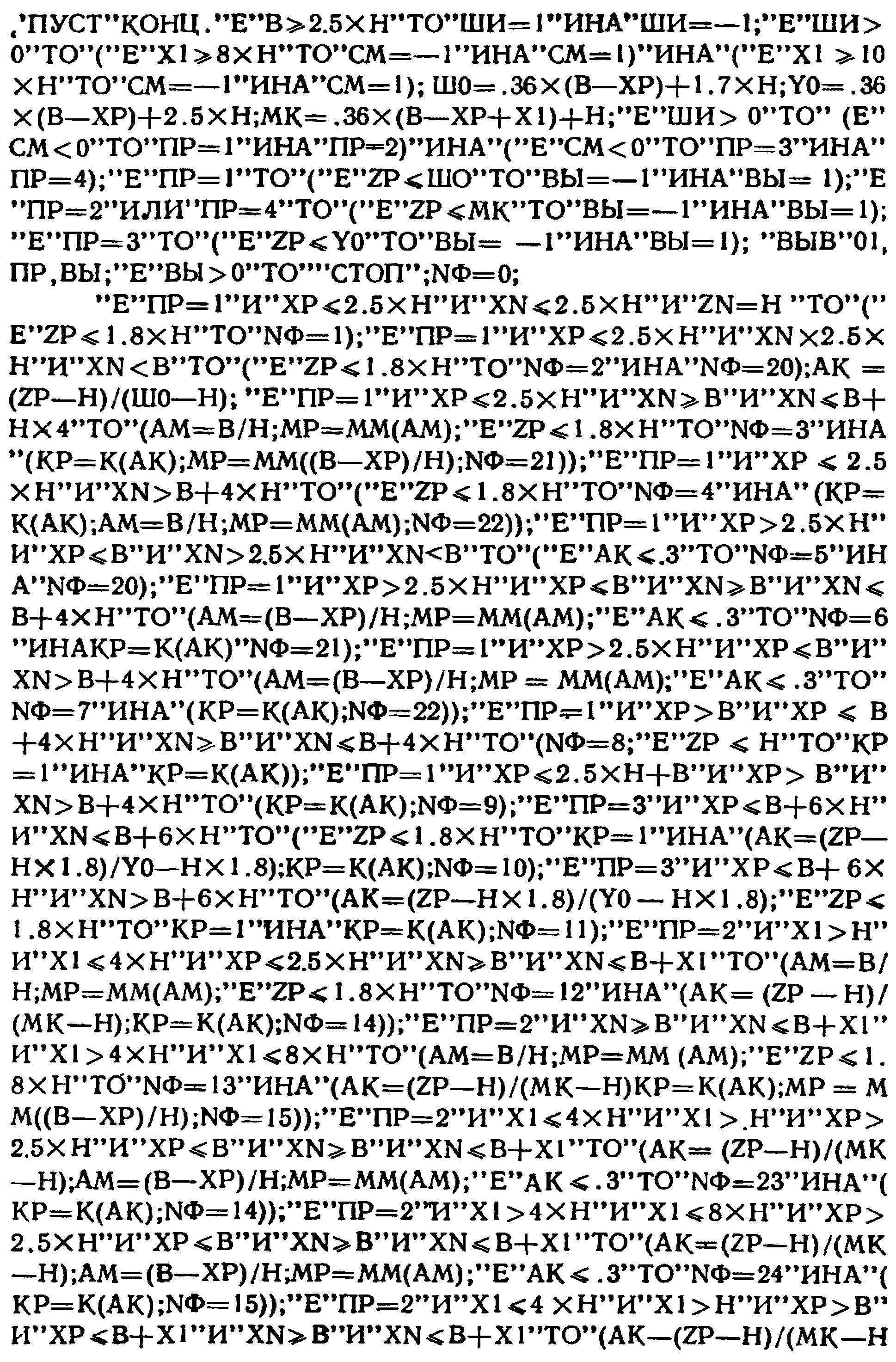 1. Описание алгоритма для точечных источников