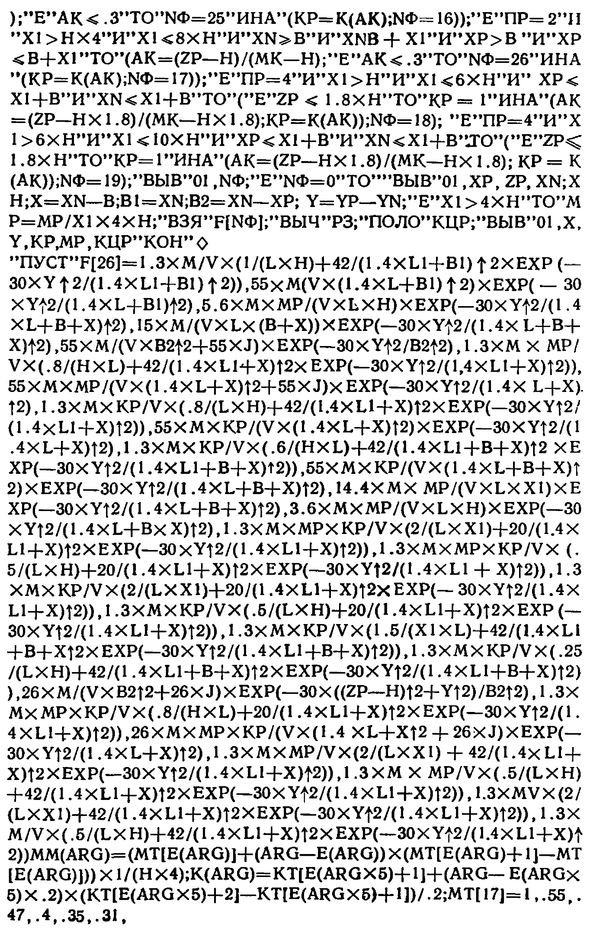 1. Описание алгоритма для точечных источников
