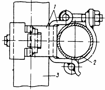 § Е6-1. Инвентарные леса и эстакады
