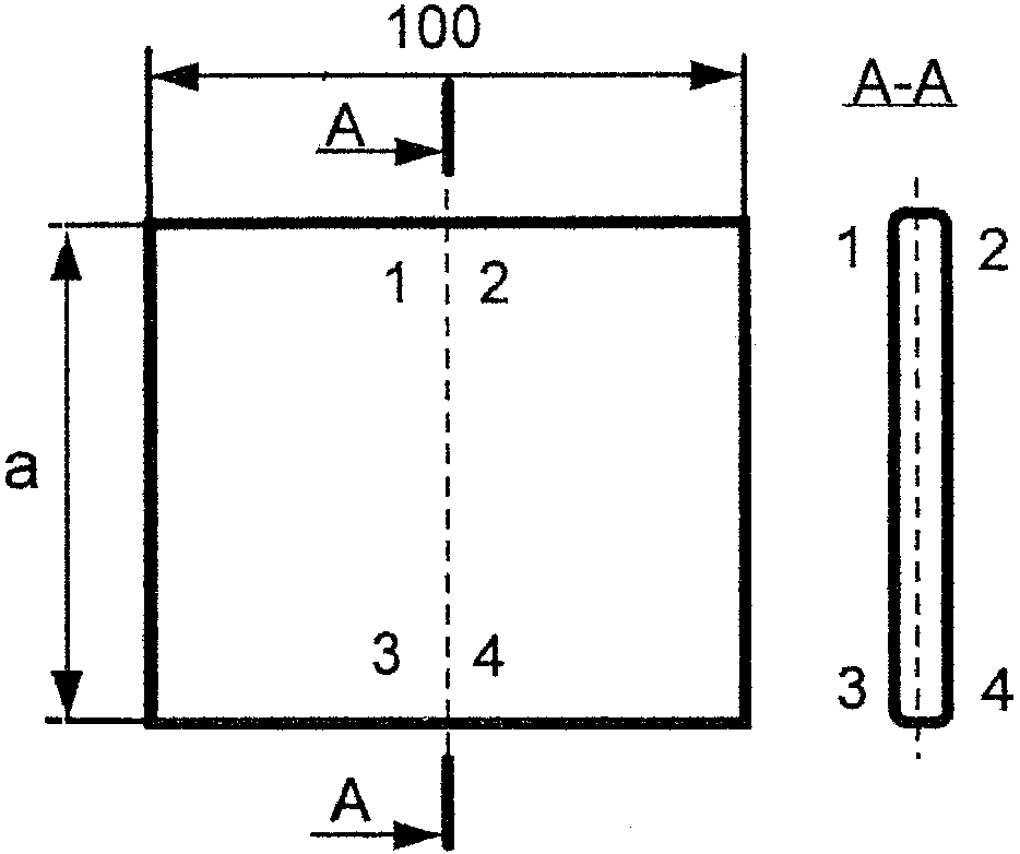 VI. Методы испытаний
