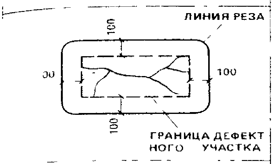 7. Устранение дефектов и повреждений
