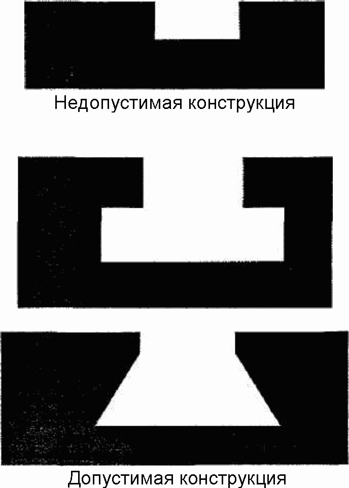 31. Радиация, токсичность и подобные опасности