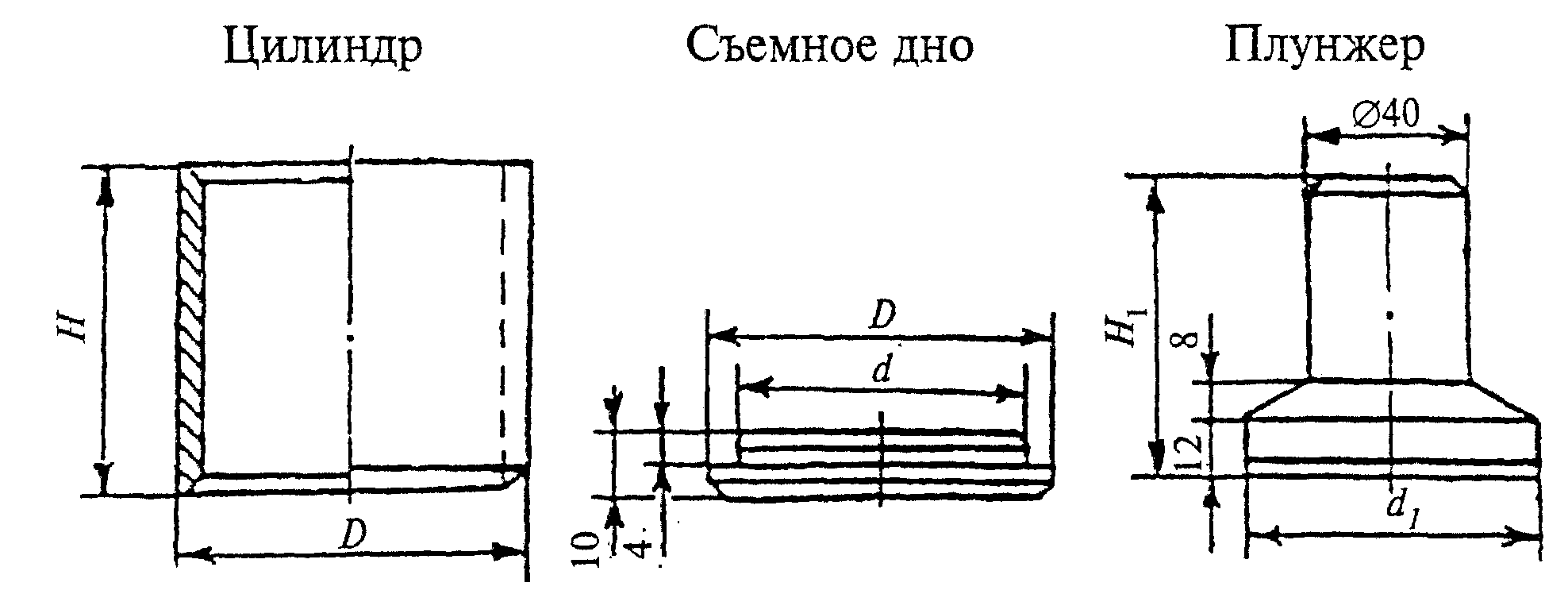 4.8. Определение дробимости