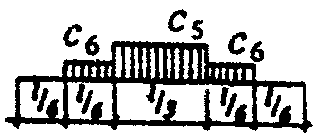 рис. 6
