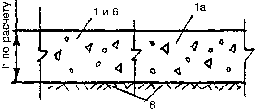 рис. 13