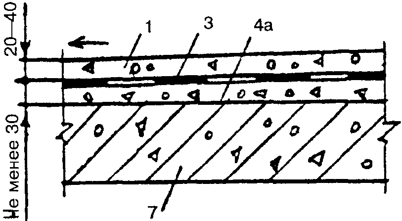 рис. 31