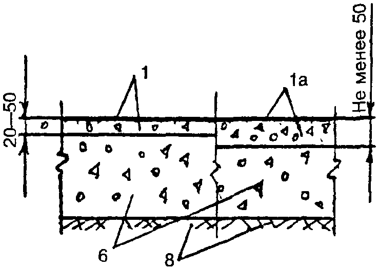 рис. 36