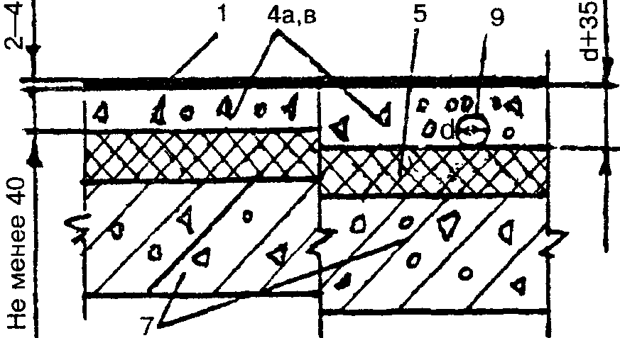 рис. 55