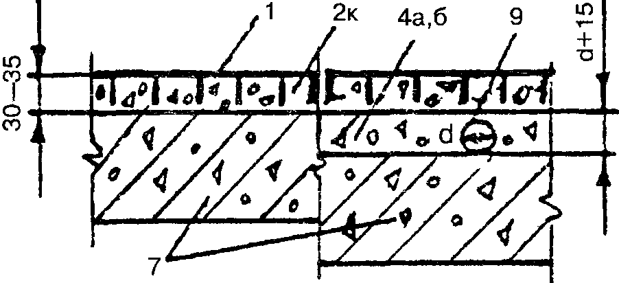 рис. 59