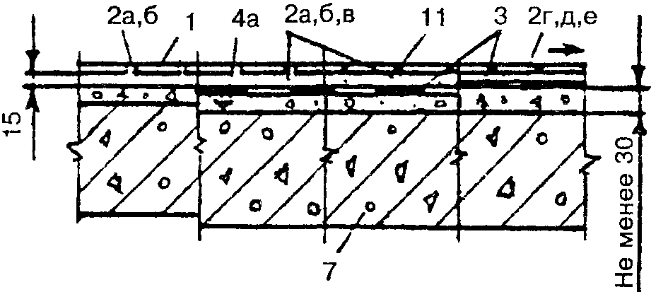 рис. 77