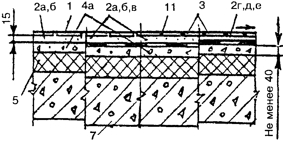 рис. 78