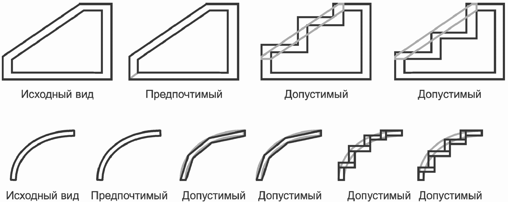 6. Свойства непрозрачных элементов конструкции (рамы)
