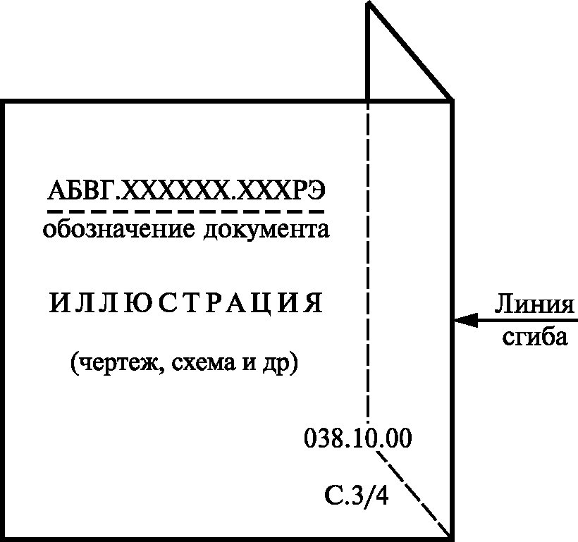 рис. 1