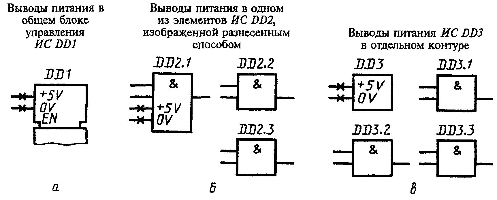 2.3. Обозначение выводов элементов