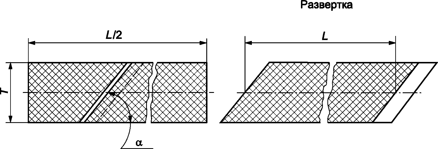 4 Классификация и размеры