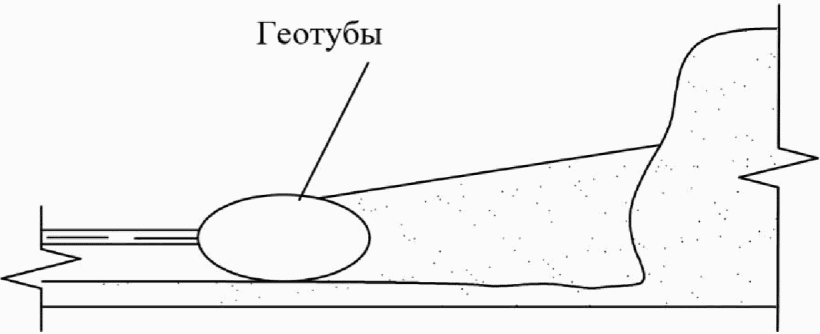 9 Земляные работы способом гидромеханизации в гидротехническом и мелиоративном с
