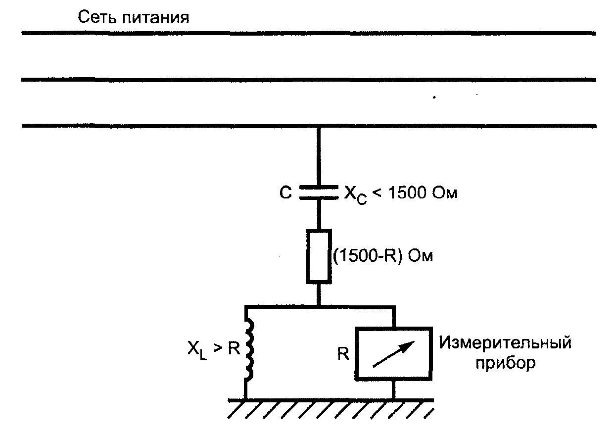 6.2. Измерительные приборы