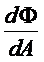 ddAΦ