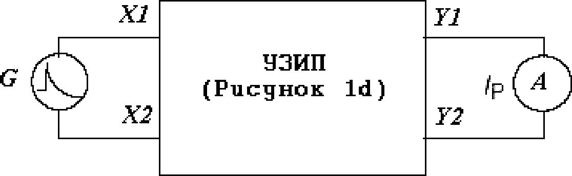 рис. 36