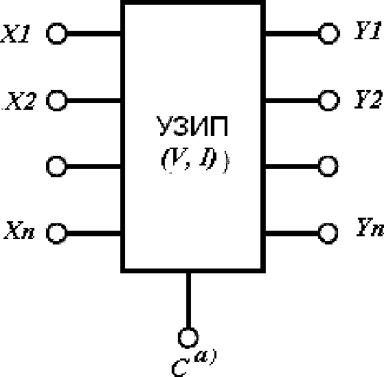 рис. 6