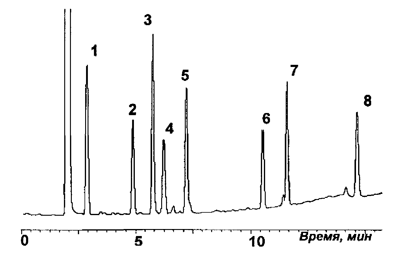А.11. Условия хранения
