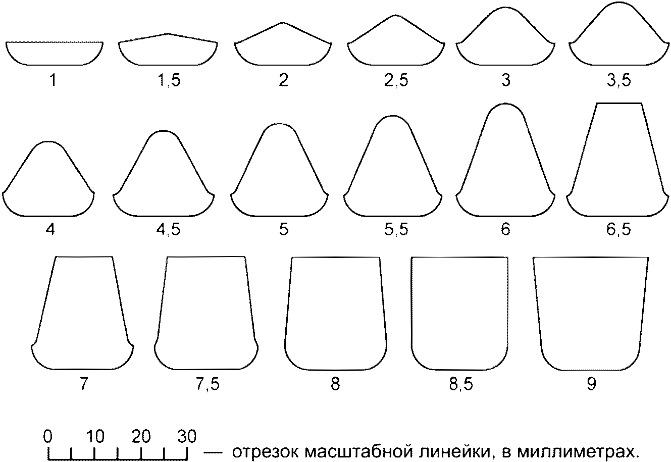 рис. 4