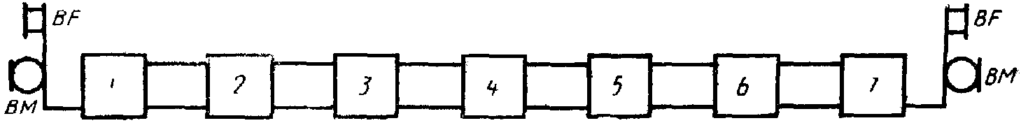 рис. 13