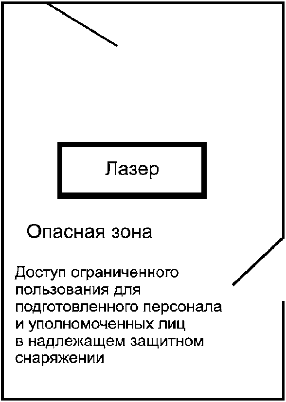 11 Медицинское наблюдение