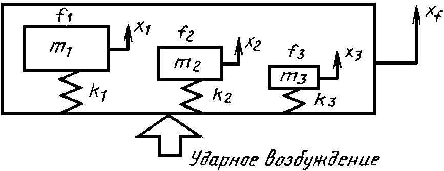11. Сведения, которые следует указывать в соответствующей НТД