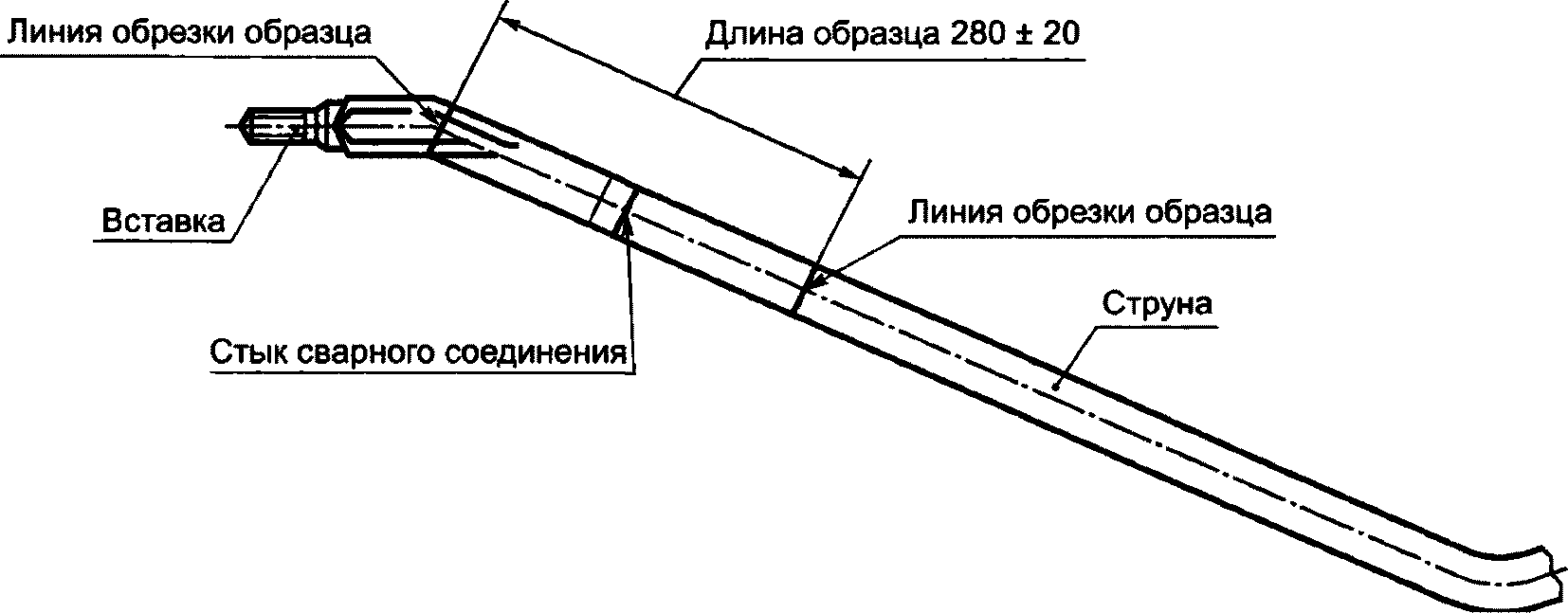 11 Гарантии изготовителя
