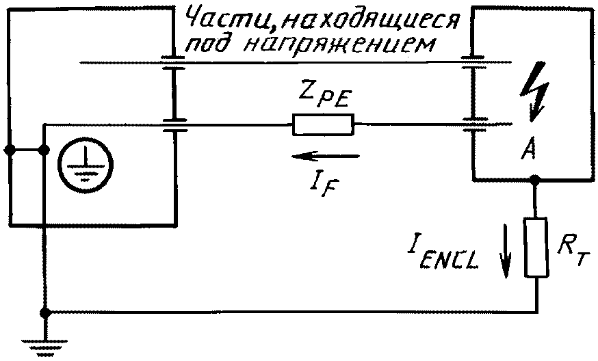 Рисунок 6. Не использован.