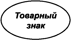 6.11 Маркировка