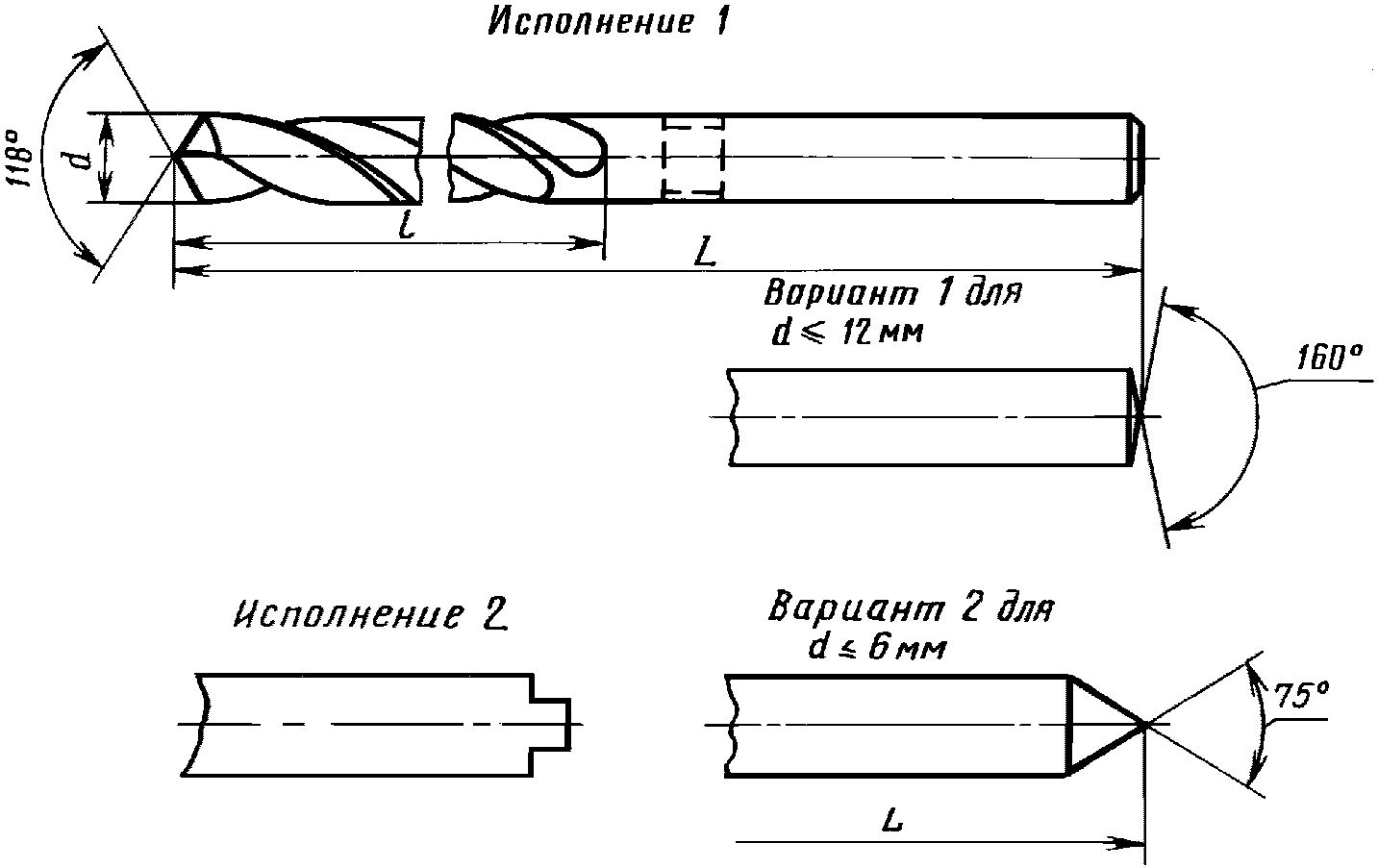 рис. 1