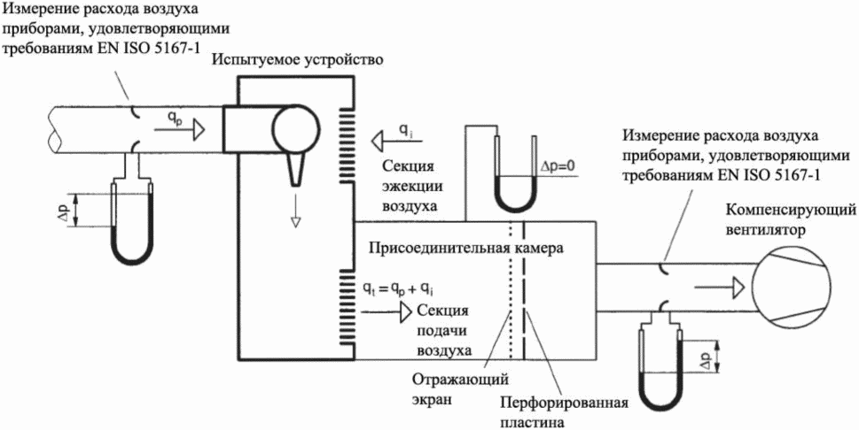 рис. 3